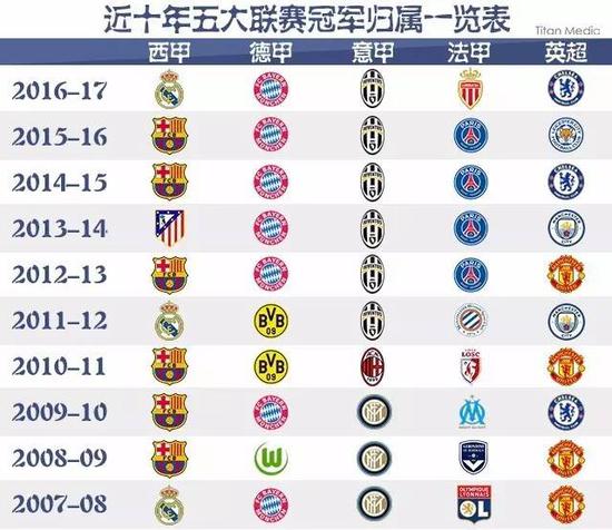 稳固防线的